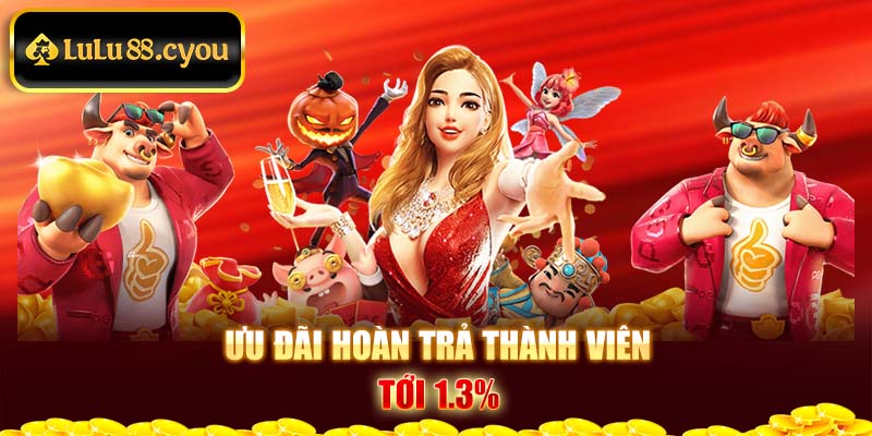 Ưu đãi hoàn trả thành viên tới 1.3%